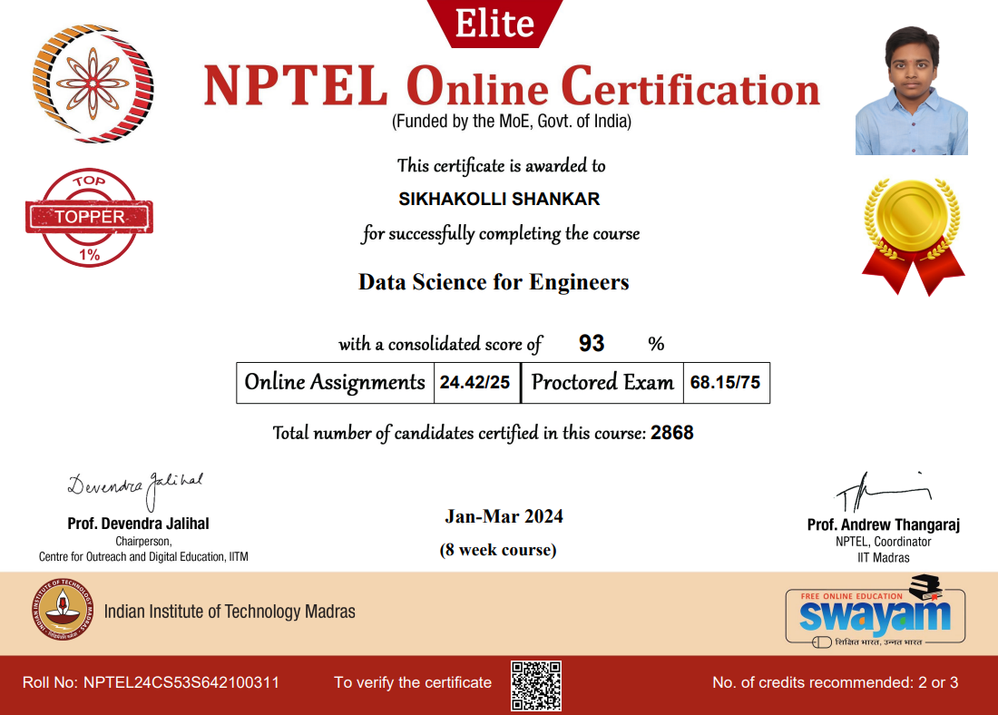 certificate image